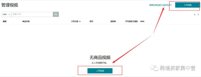 亚马逊的视频营销 亚马逊 SEO推广 第2张