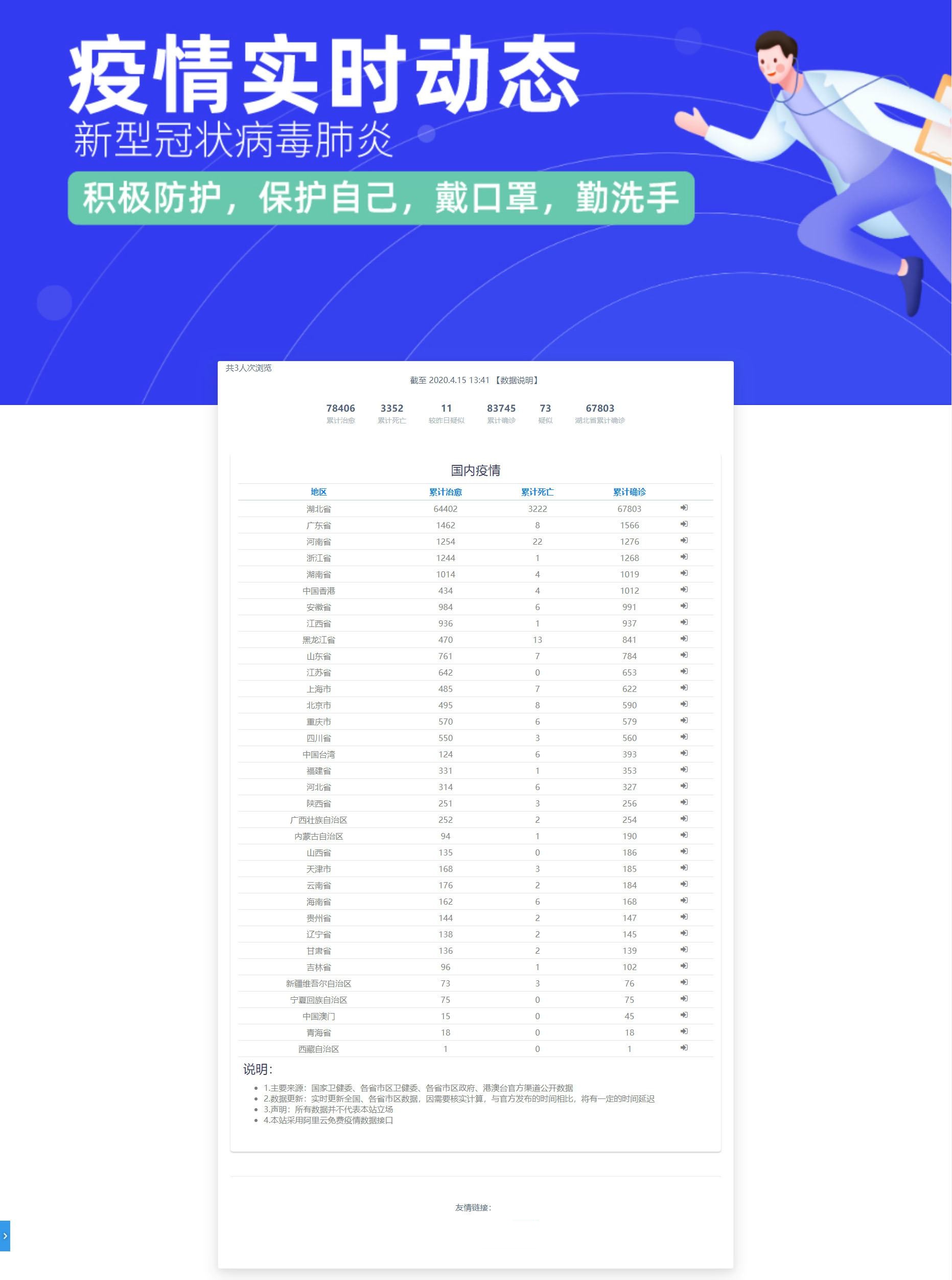 轻量级在线疫情实时动态源码