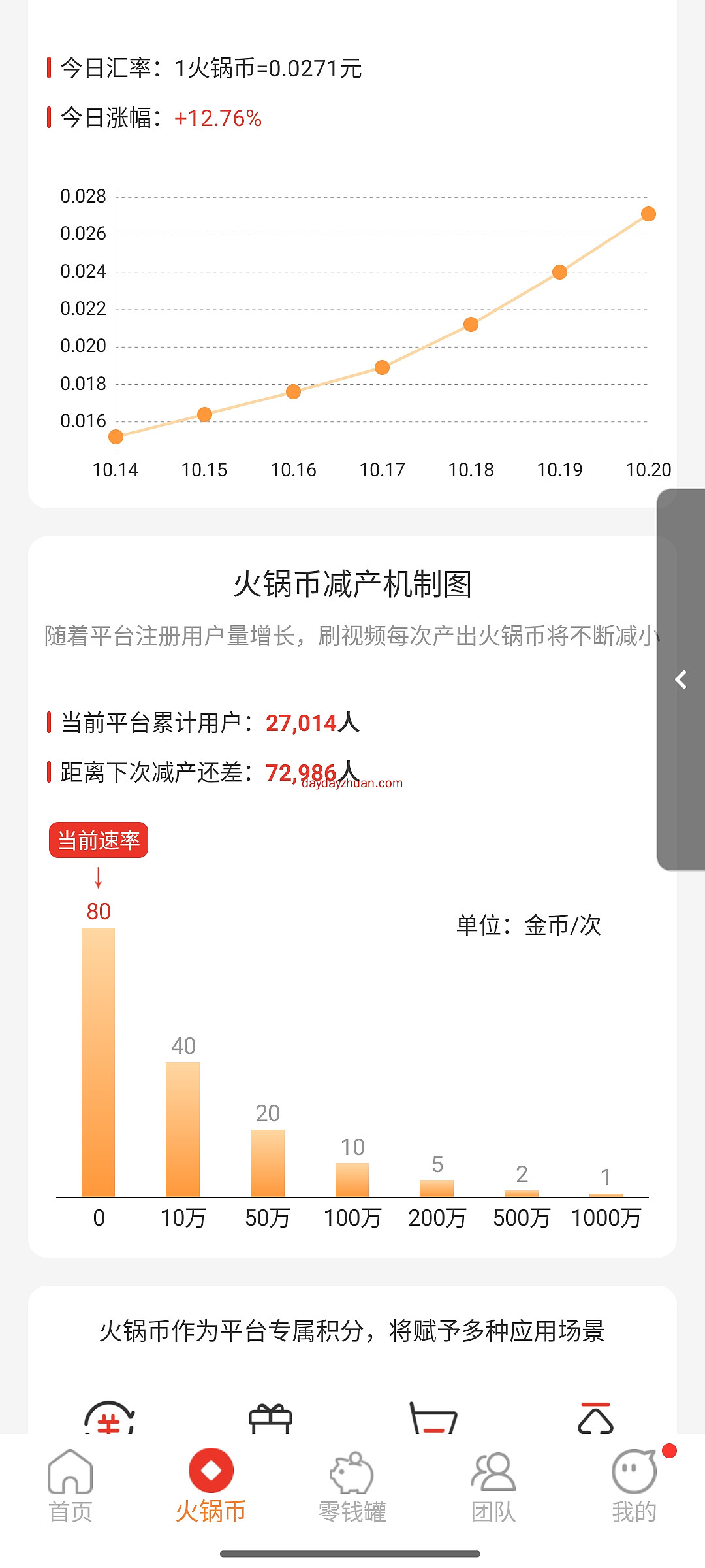 火锅短视频：首码上线，分红型项目